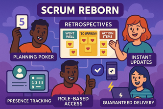 Scrum Assistant Reborn - 99x more reliable real-time collab.