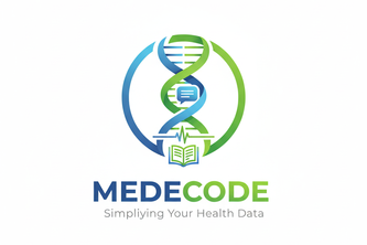 Medecode