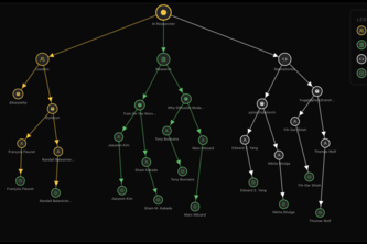 GrokATS [Recruiter Track]