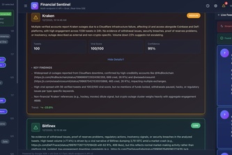 Financial Sentinel