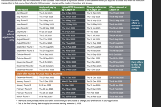 automatic apple scraper