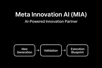 Meta Innovation AI (MIA) | Devpost