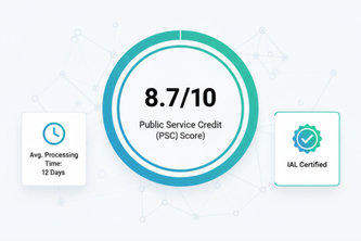 The Incentive Alignment Ledger (IAL)