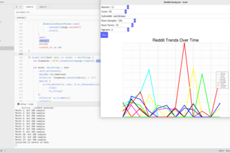 o - reddit-analyzer - Advanced Challenge