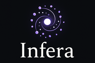 Infera — Learning Physics by Discovery