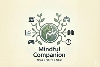Mindful Companion