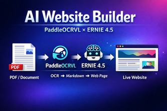 Website Builder using PaddleOCRVL & Ernie 4.5