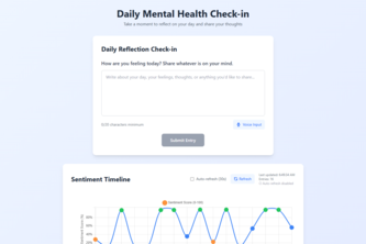WellShift