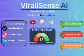 ViraliSense AI: Instant social sentiment and trend decoding