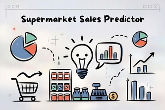 Supermarket Data Analysis and Sales Prediction
