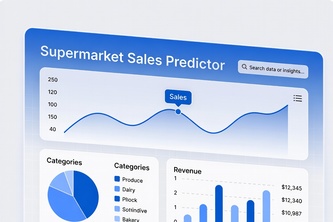 Supermarket Data Analysis and Sales Prediction