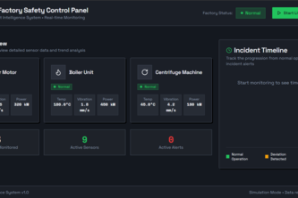 Real Time Industrial Safety Monitoring with GridDB Cloud