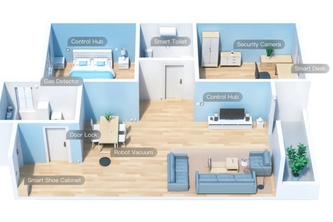 Autonomous & Unified Residential Administrator (AURA)