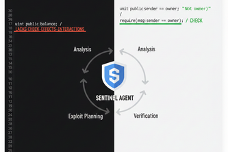 Sentinel Agent: Autonomous Smart Contract Auditor