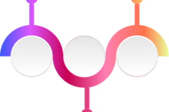 Jira Issue Timeline Analyzer