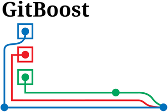 GitBoost