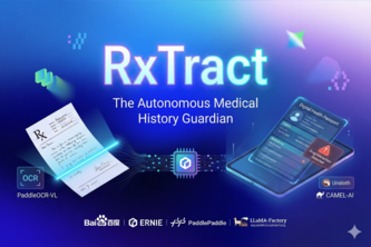 RxTract