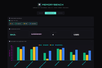 MemoryBench