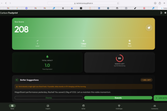 Carbon Footprint Tracker: Your Digital Eco-Butler