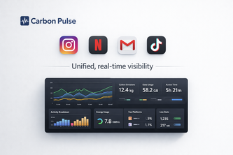 Carbon Pulse