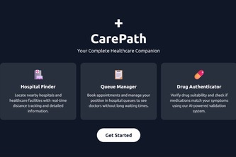Care Path