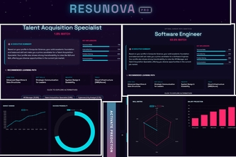 ResuNova