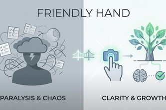 Friendly Hand