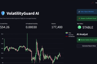 VolatilityGuard AI