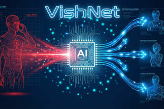 VishNet – AI Powered Vishing Simulation & Defence
