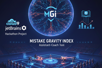 Mistake Gravity Index
