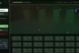 AI Farm Water Management System