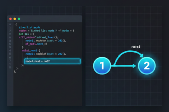 Vision Code