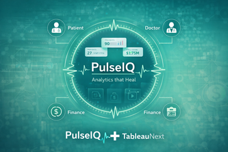 PulseIQ Hospital Intelligence Dashboard