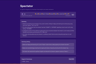 Spectator