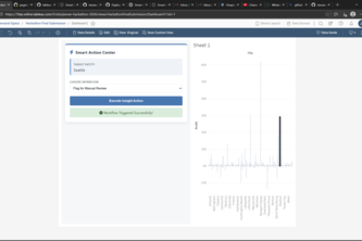 Tableau Action Center: Integrated Workflow Extension