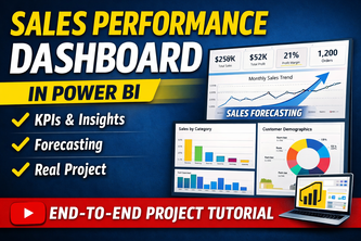 E-Commerce Sales Performance Analysis Using Power BI