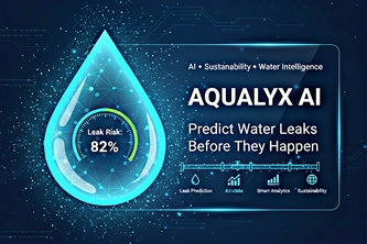 Aqualyx AI: Intelligence That Protects Every Drop
