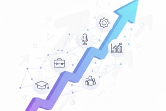 AI-powered personalized career and skill advisor