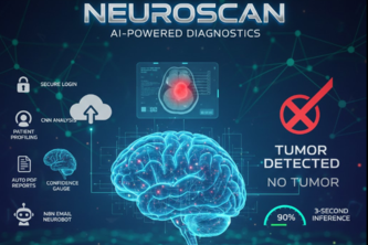 NeuroScan AI