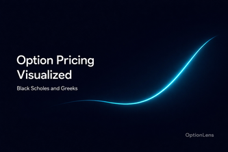 OptionLens