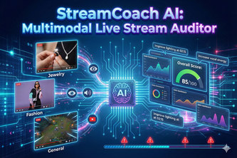 StreamCoach AI: Multimodal Live Stream Auditor