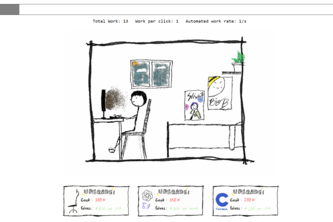 Productivity Simulator (not.)