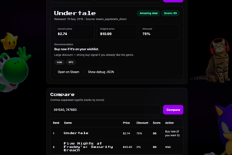 GameScout - Smart Steam Deal Web Scraper & Game Comparison