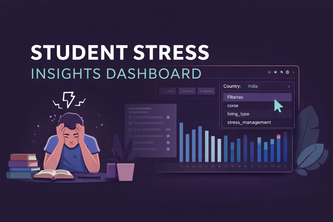 Student Stress Insights Dashboard