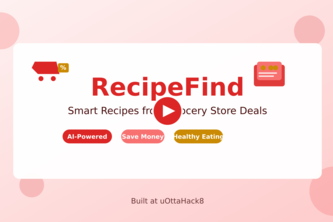 RecipeFind