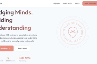 Syntra - Giving voice to the unspoken.