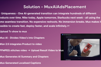 MuxAiAdsPlacement