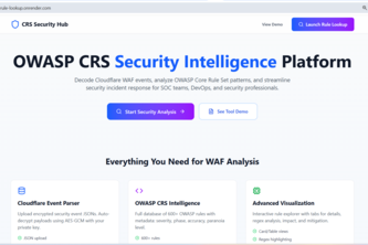 OWASP CRS RuleLookup