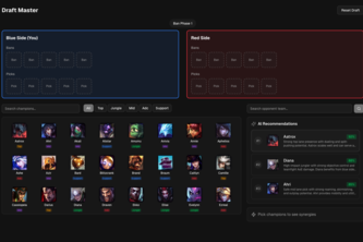 DraftMaster