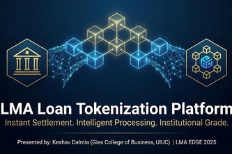 LMA-Loan-Tokenization